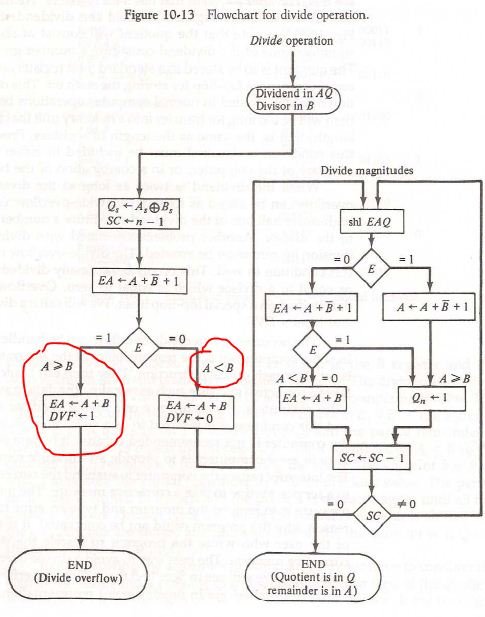 高分辨率激光扫描技术：推动摄影测量与自动驾驶的未来