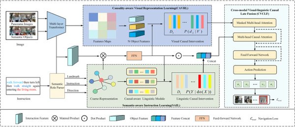 斯坦福大学提出ReFT：大语言模型表征微调的新突破