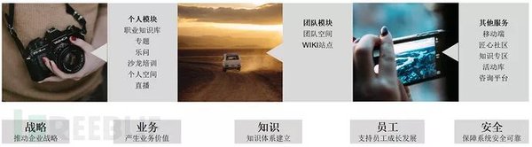伯通问答：AI赋能中医药知识管理的新范式