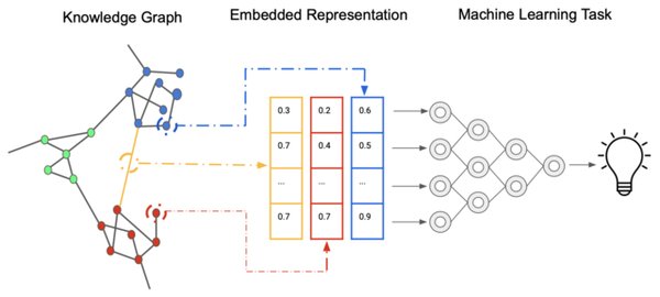 DeepSeek：医疗AI的革新者与未来挑战