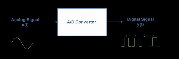 深入解析TFLite在Qualcomm AI Engine Direct中的应用与优化