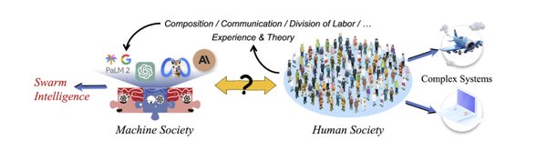 Life 3.0：人工智能与人类协同的未来