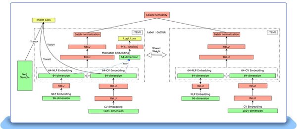 华为云盘古大模型5.0：开启AI智能新时代