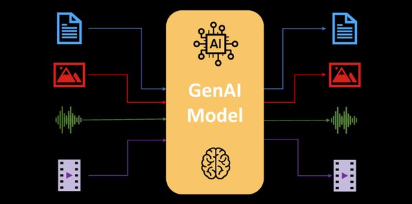 Thinking Machines Lab：前OpenAI CTO的新AI征程