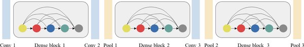 复杂任务处理的革新：华为HarmonyOS NEXT与DeepSeek-R1的深度融合