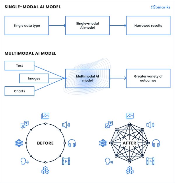 DeepSeek：AI医疗的新引擎，如何重塑医药行业未来？