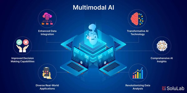 AI Agent：重塑人机交互的未来