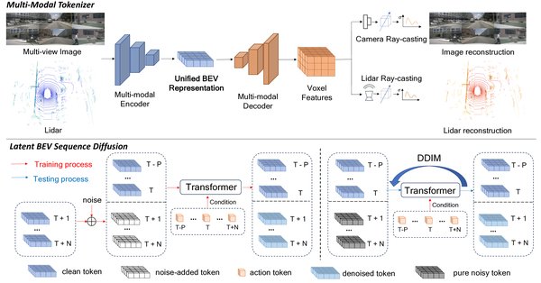 OpenAI Gym：强化学习的未来与OpenAI的多领域突破