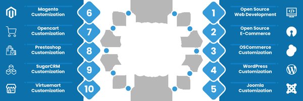 企业本地部署大模型的机遇与挑战：以DeepSeek-R1为例