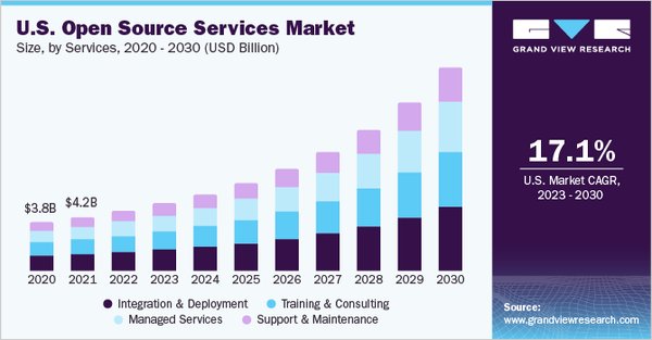 DeepSeek-R1：开源AI模型在Codeforces等测试中的突破与潜力