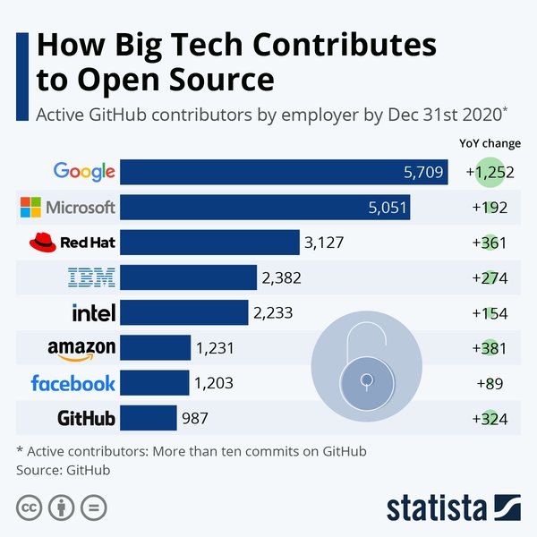 DeepSeek：中国AI新星如何撼动OpenAI-o1的霸主地位