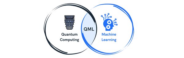 量子支持向量机：融合量子计算与机器学习的未来