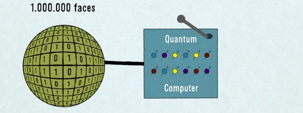 中国量子计算再创辉煌：“祖冲之三号”引领全球超导量子计算新纪元