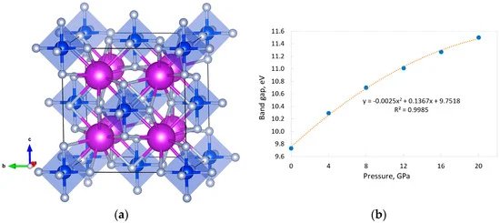 量子化晶体生长预测算法：引领材料科学的新革命