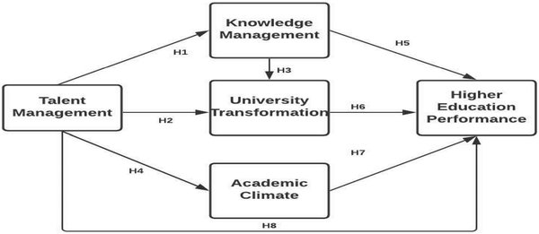 国家蛋白质科学中心（北京）：引领全球蛋白质组学研究的科技高地