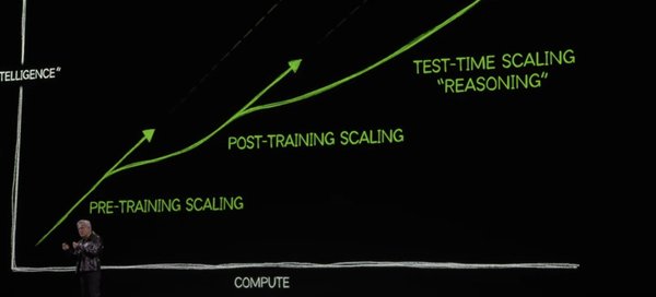 DeepSeek与缩放定律：AI模型效率的革命性突破