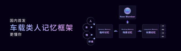 地平线J6M芯片：理想汽车智驾升级的核心动力