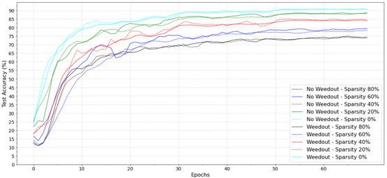 DeepSeek R1模型：开源AI技术的革命性突破