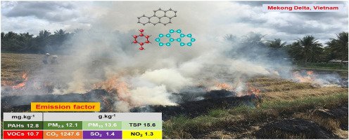 秸秆焚烧监控预警方案：科技助力蓝天保卫战