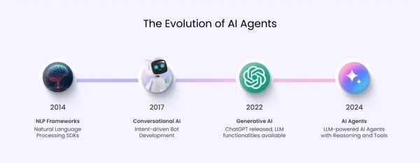 AI余杭：智能化办公的新标杆，AIPPT引领未来政务服务