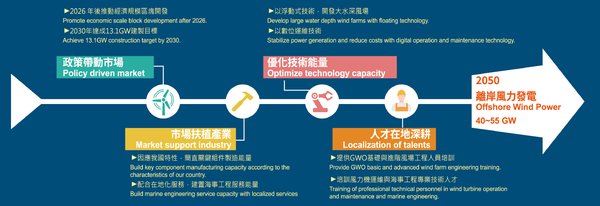 AI在金融科技领域的应用与未来展望