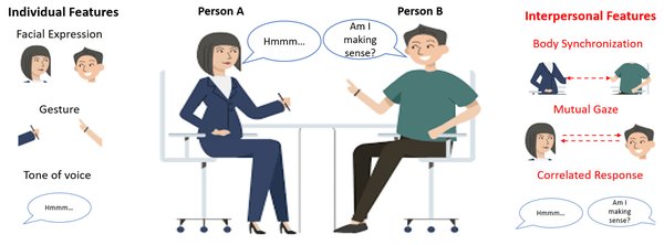 AI魔法星：智能玩具的新纪元